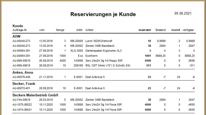 Reservierungen je Kunde 01